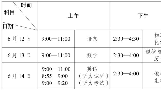 继续加强进攻！恩昆库替补登场，换下布罗亚