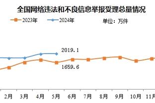 bob半岛综合登录截图4